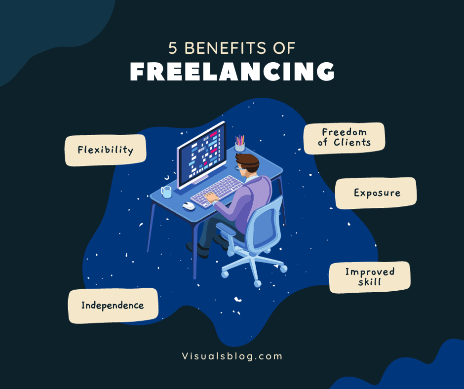 benefit of freelancing